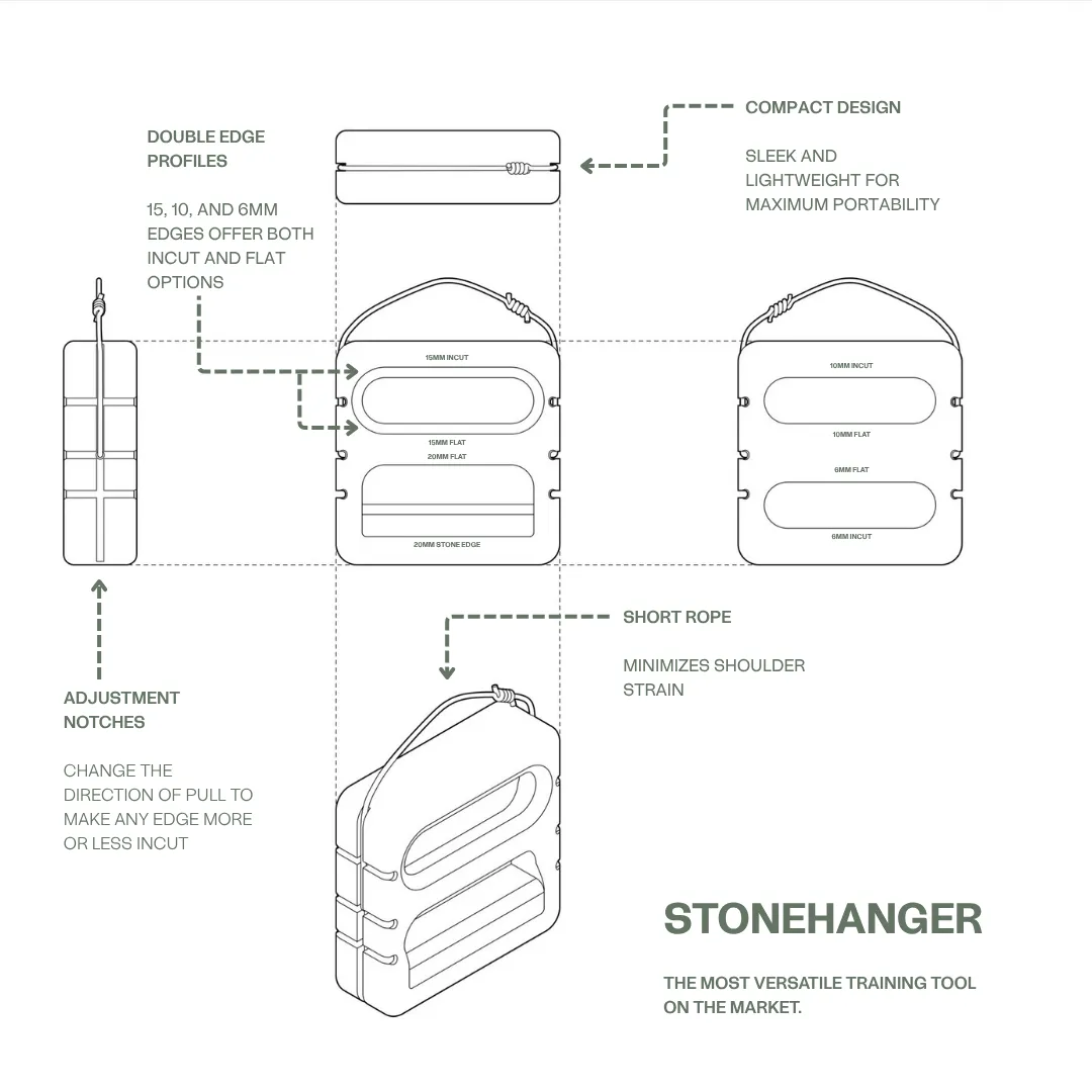 Nature Climbing Stone Hanger hangboard smoked granit 6-20mm