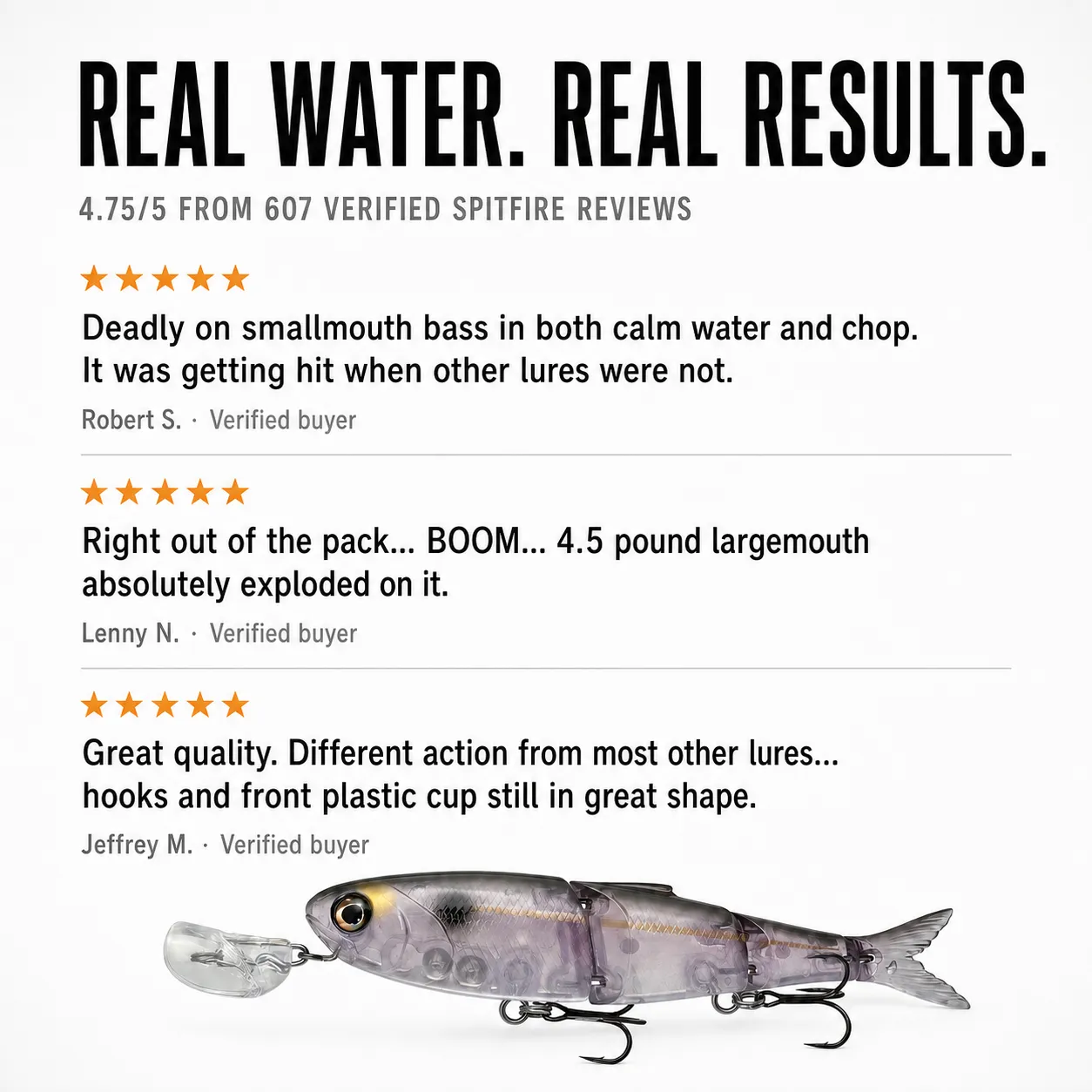 Headbanger Spitfire 6-1/2" overfladeagn Ghost Shad