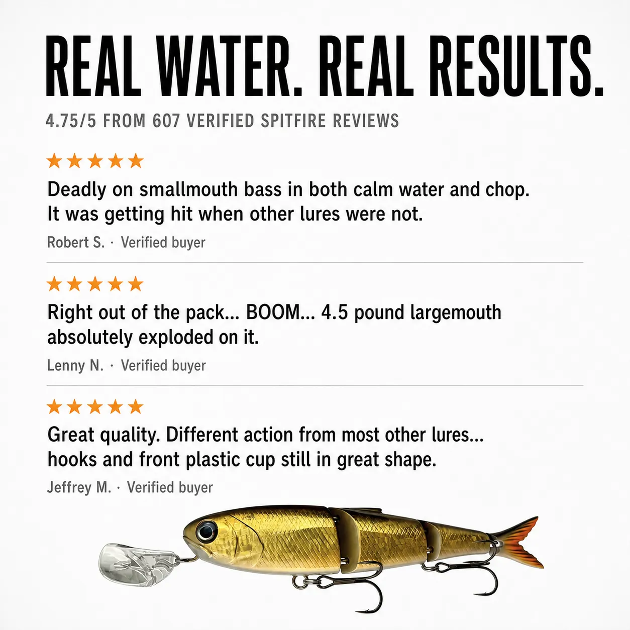 Headbanger Spitfire 4-1/2 topwater 11 cm